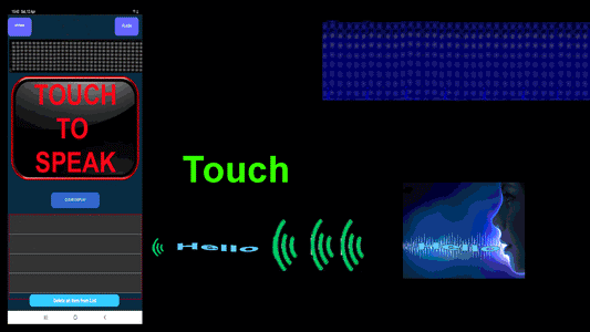 DialFX Voice Controlled Display